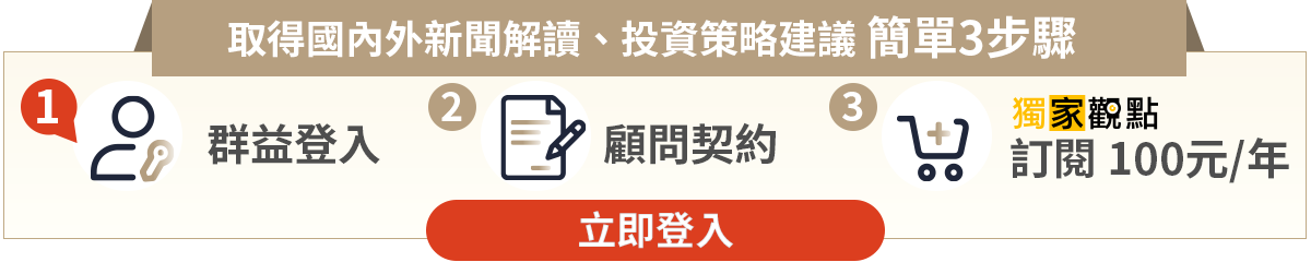 登入群益期貨金融網